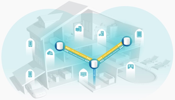TP-Link Deco X60, Meshový Wi-Fi 6 systém pro chytré domácnosti, 3ks