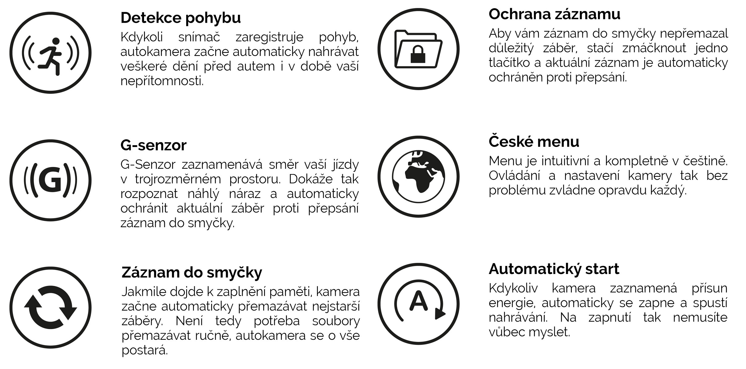 TrueCam A7S GPS (s hlásením radarov)