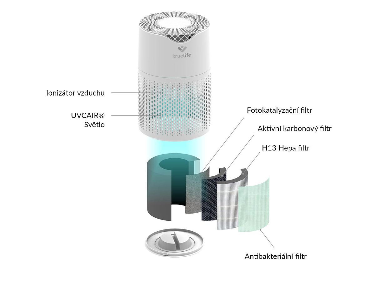 Čistička vzduchu TrueLife AIR Purifier P3 WiFi