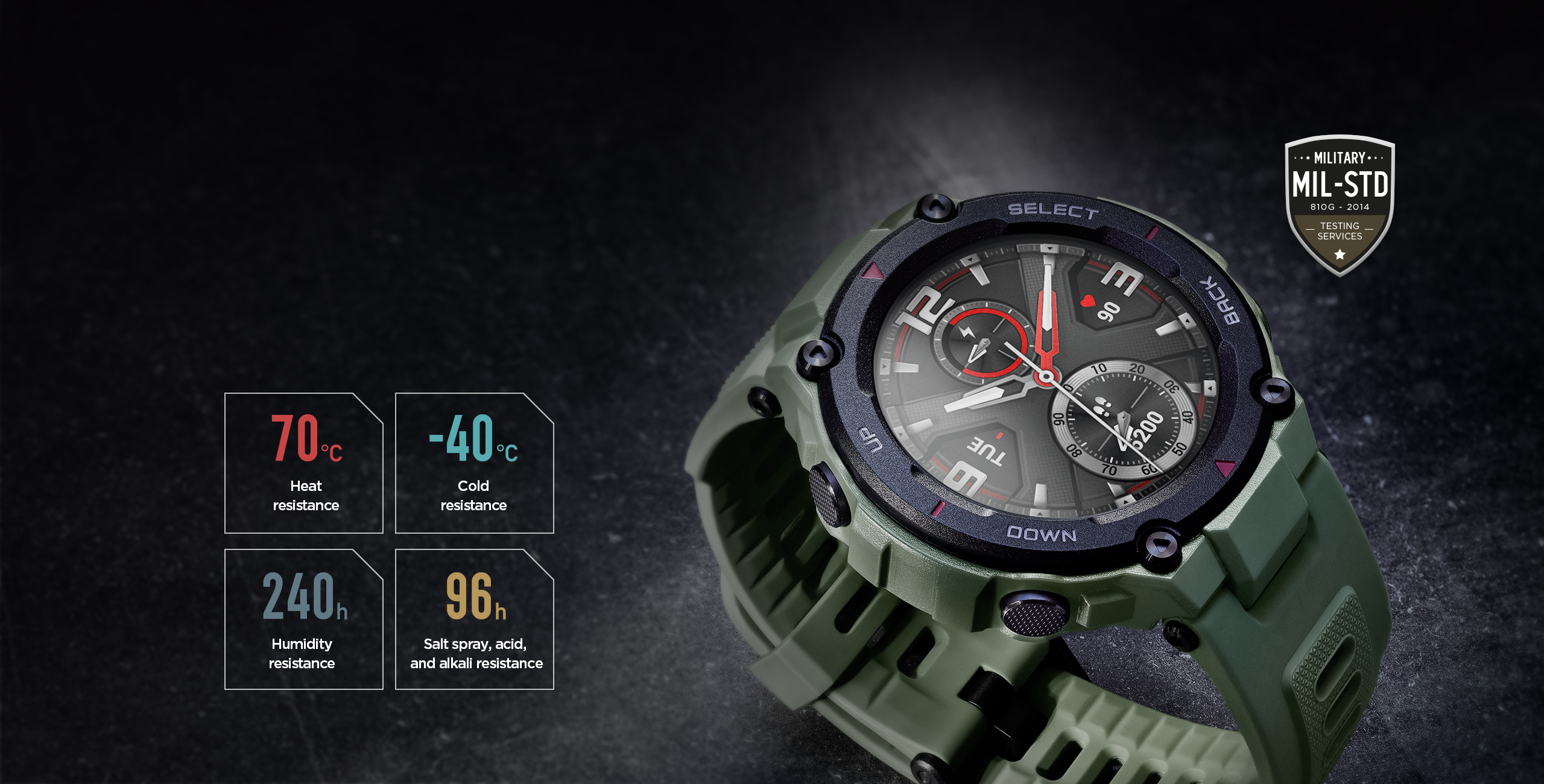 Amazfit T-Rex Camo Green