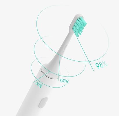 Zubná kefka Xiaomi Mi Electric Toothbrush