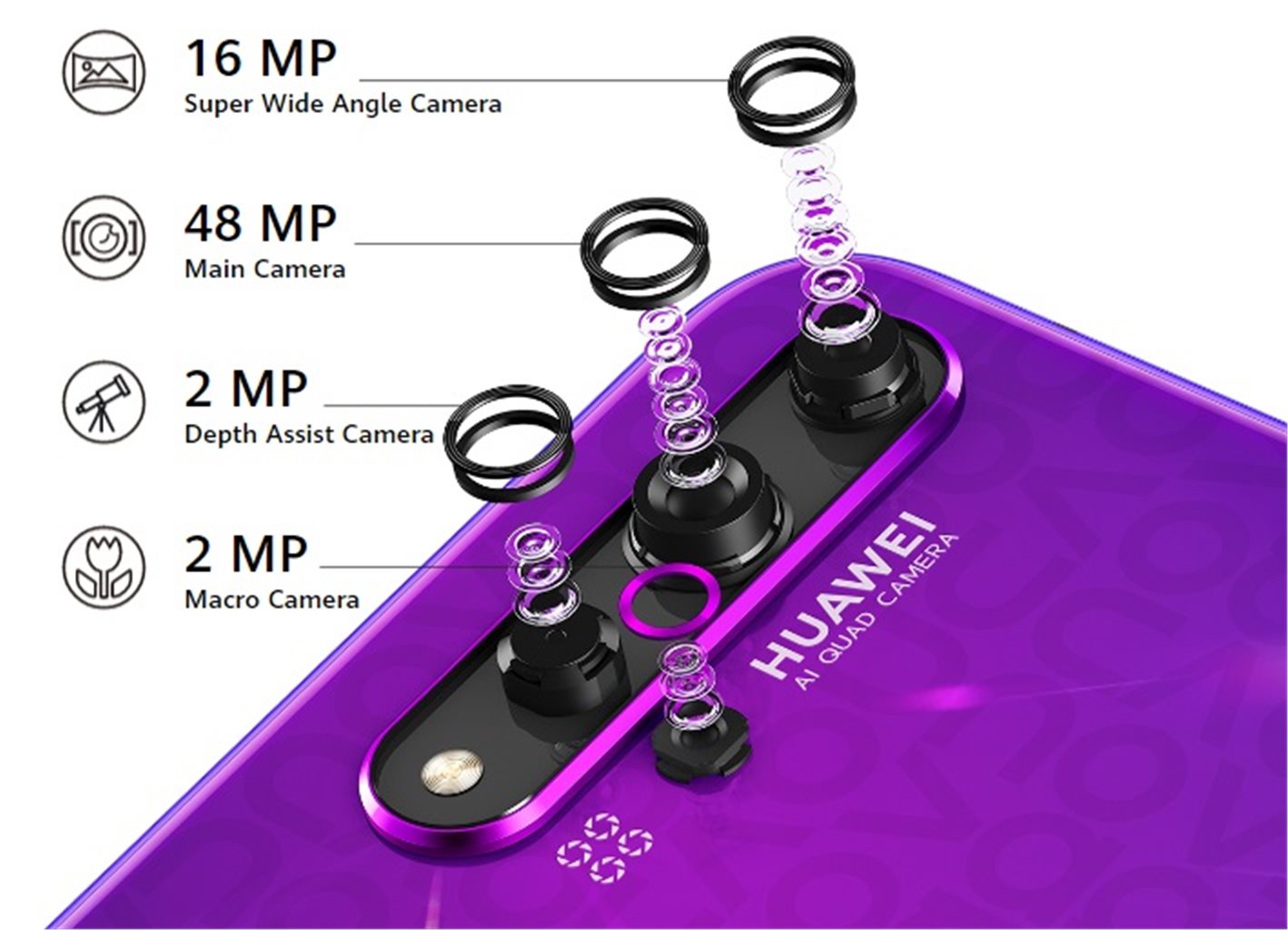 Huawei Nova 5T Dual Sim, Midsummer Purple