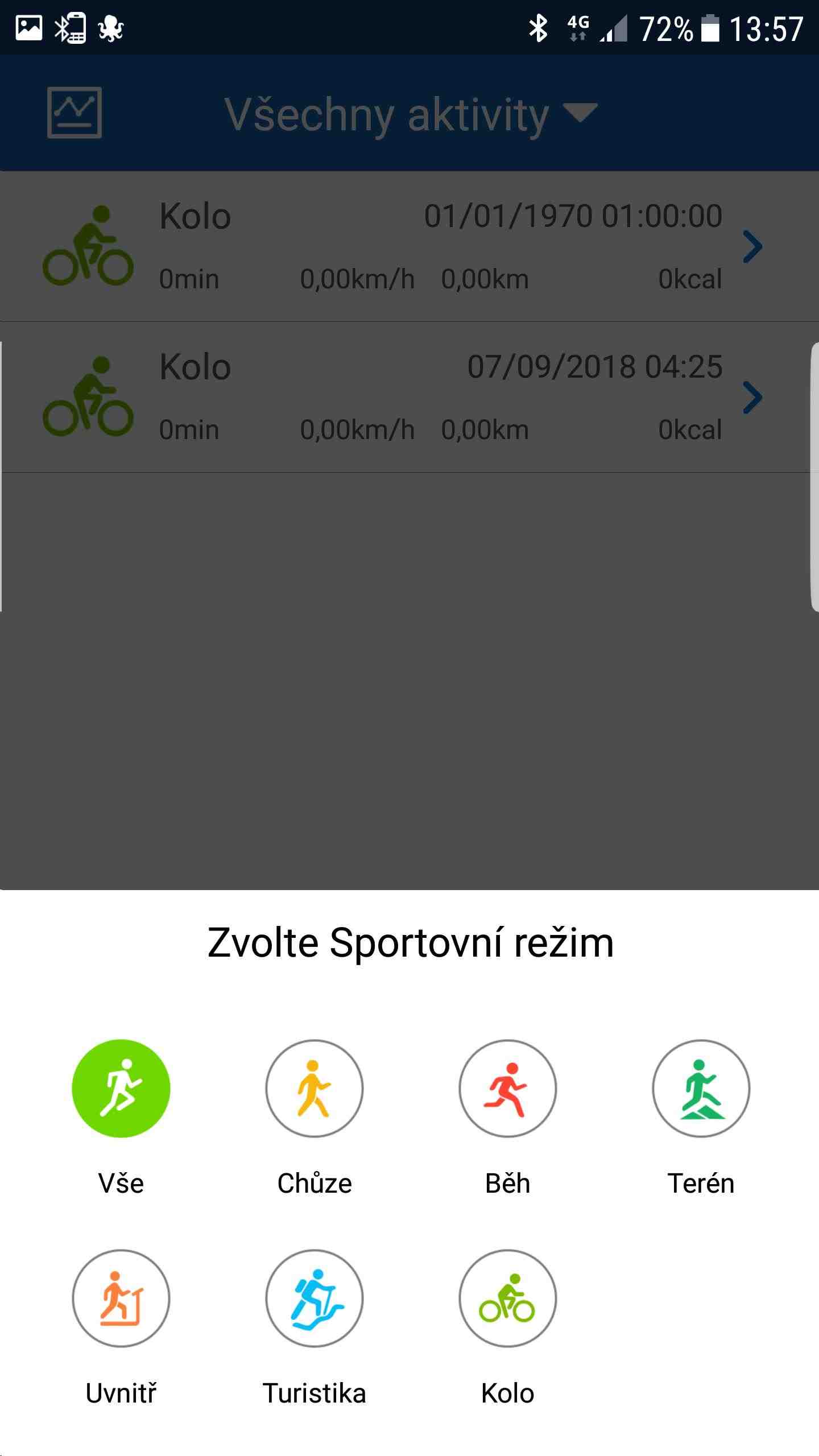 iget Fit F4 čierna