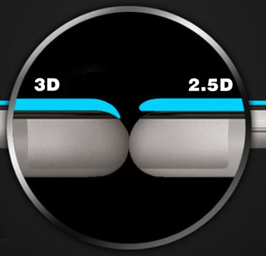Tactical Tvrdené Sklo 3D Black pre Apple iPhone X