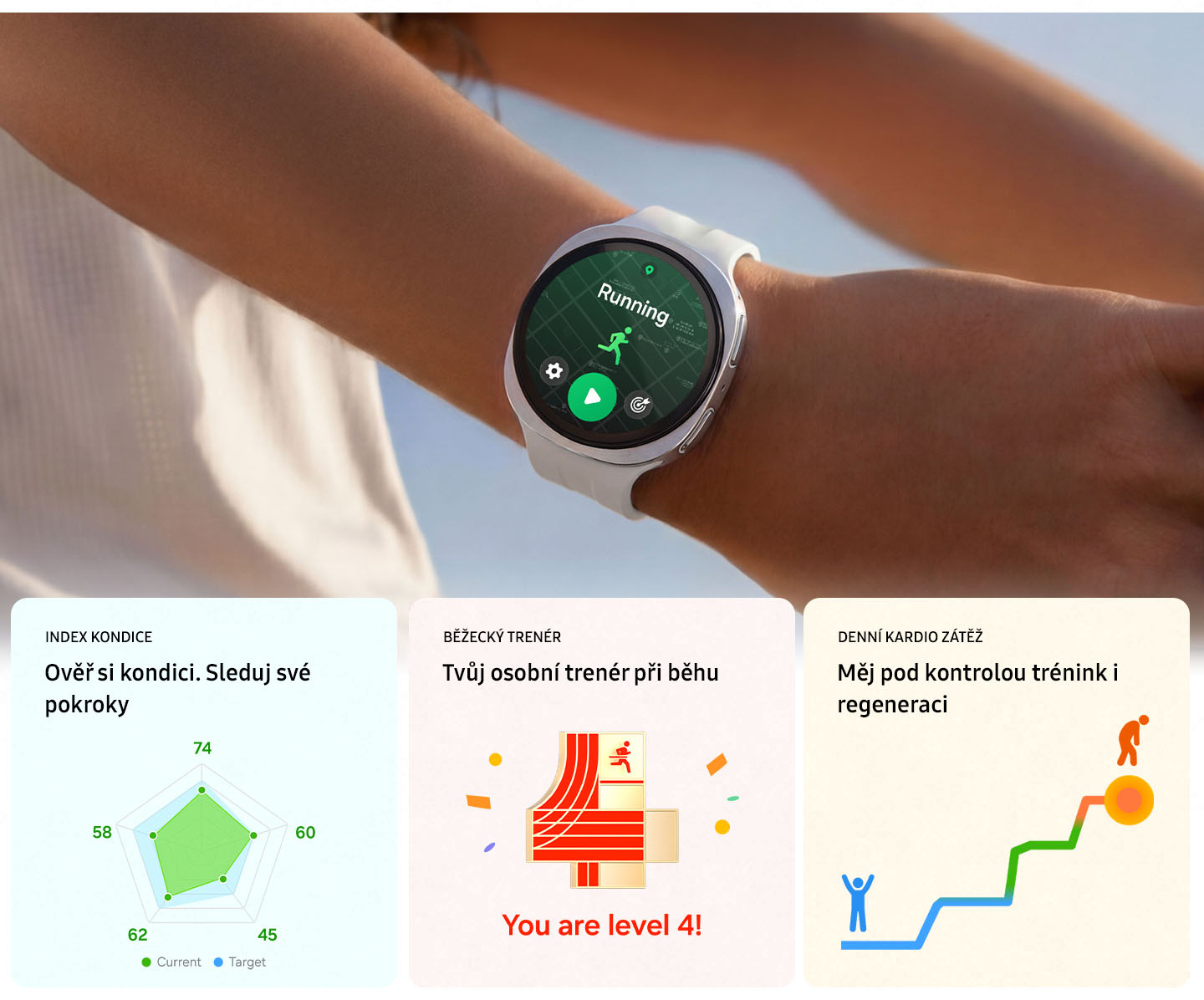 Osobný tréner v hodinkách Galaxy Watch 9