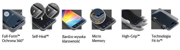 Fólie ochranná 3 mastných kyselín ARC 3D pre Samsung Galaxy S9